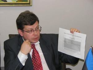 Игорь Злотников. БМА. Рига, 24.11.2010.